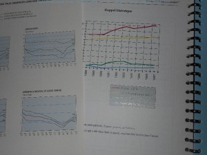 Michel HAMON l'école de la microfinance